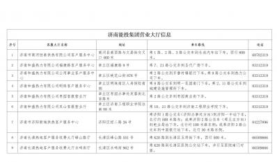 济南能投集团营业大厅信息